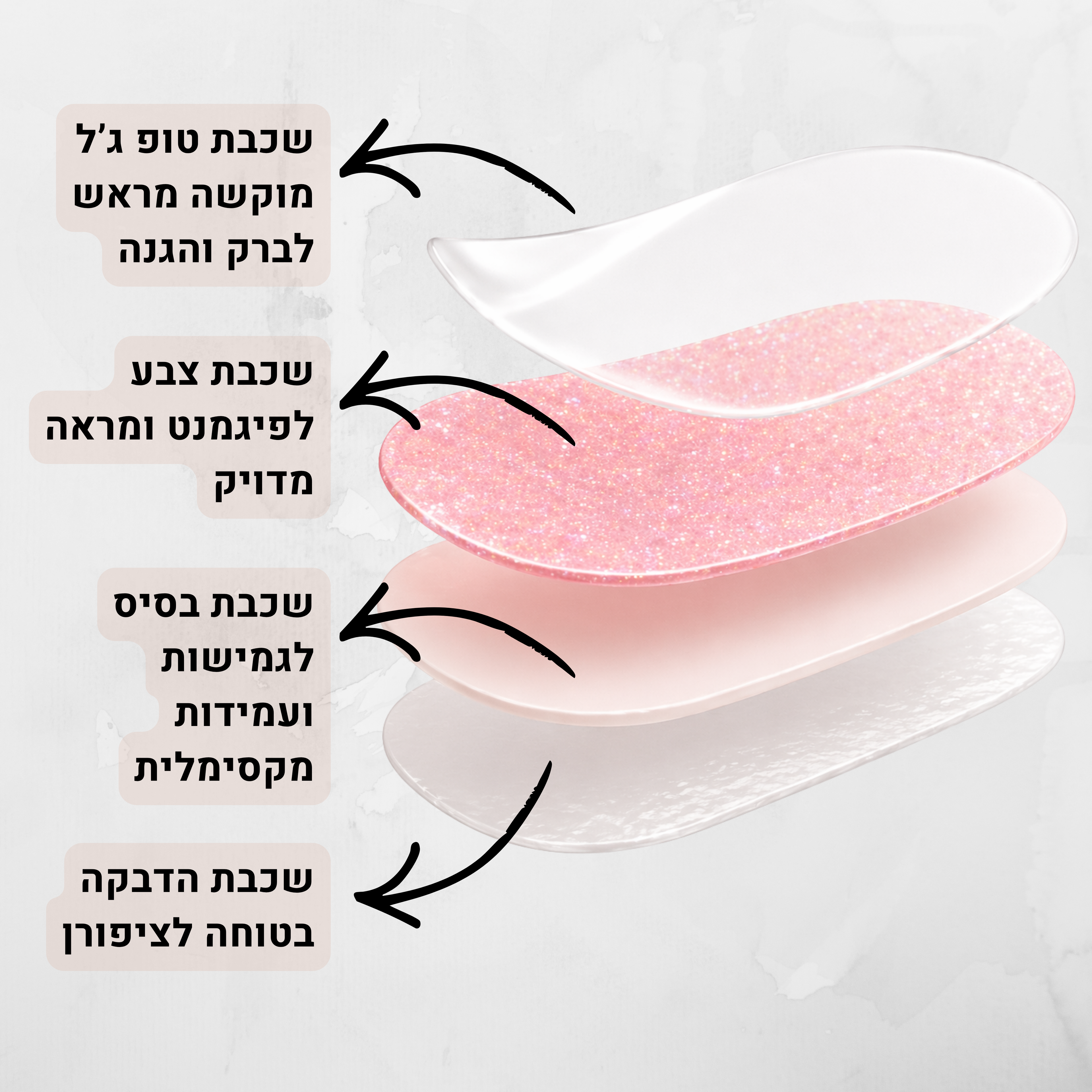 מה זה מדבקות לק ג׳ל לציפורניים לאקשי